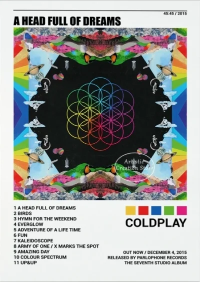 Coldplay Music Album Cover Poster Viva LA Vida Song Lyrics Prints Canvas Painting Wall Art Pictures 7 - Coldplay Merch